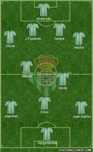 Real Betis B., S.A.D. Formation 2013