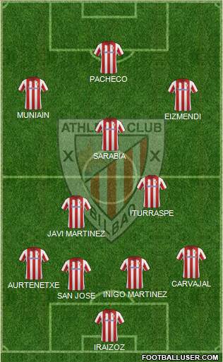 Athletic Club Formation 2013