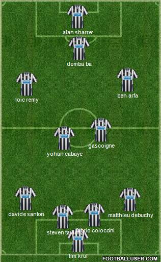 Newcastle United Formation 2013