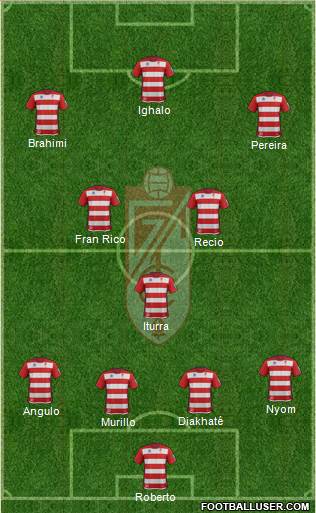 Granada C.F. Formation 2013
