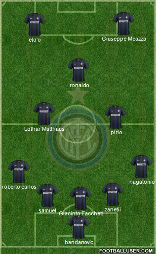 F.C. Internazionale Formation 2013