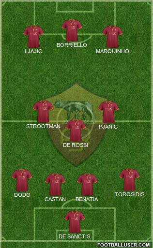 AS Roma Formation 2013
