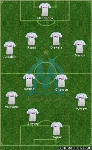 Olympique de Marseille Formation 2013