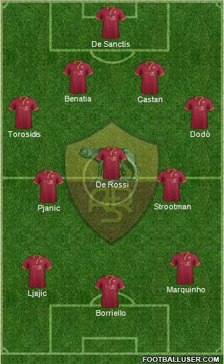 AS Roma Formation 2013
