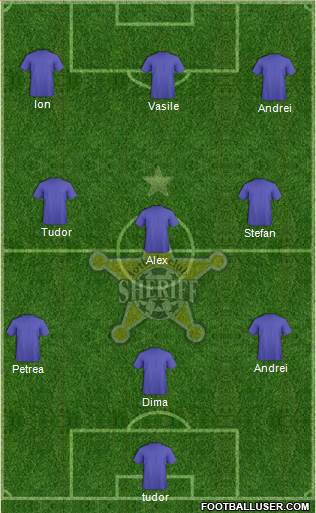 FC Sheriff Tiraspol Formation 2013