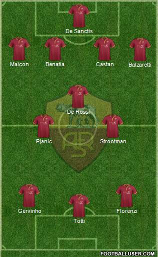 AS Roma Formation 2013