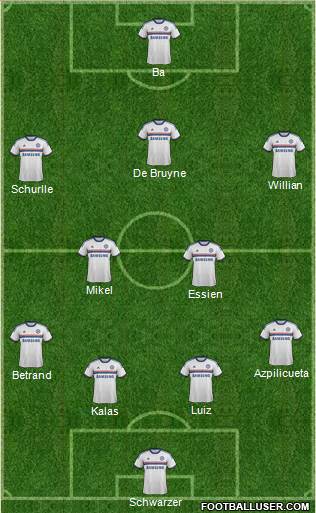 Chelsea Formation 2013