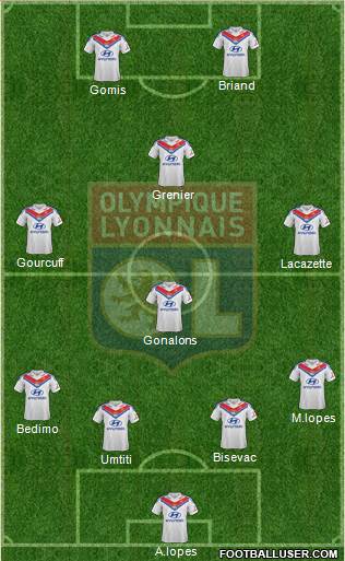 Olympique Lyonnais Formation 2013