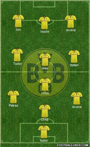 Borussia Dortmund Formation 2013