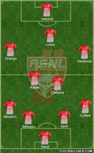 A.S. Nancy Lorraine Formation 2013