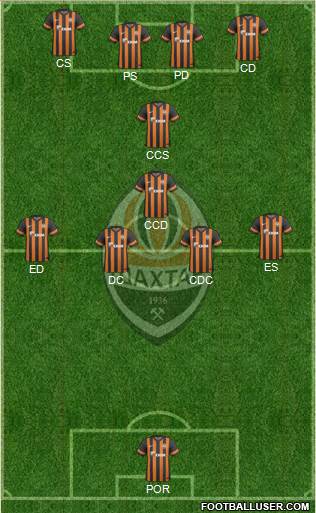 Shakhtar Donetsk Formation 2013