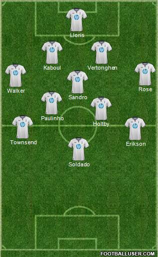 Tottenham Hotspur Formation 2013