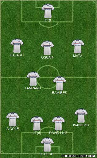 Chelsea Formation 2013
