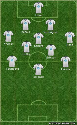 Tottenham Hotspur Formation 2013