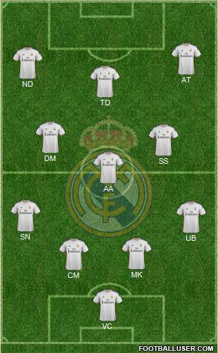Real Madrid C.F. Formation 2013