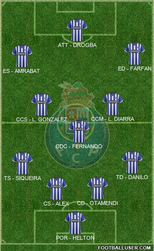 Futebol Clube do Porto - SAD Formation 2013