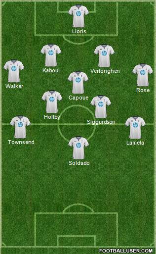 Tottenham Hotspur Formation 2013