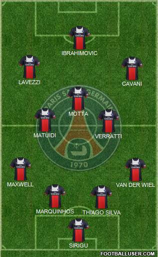 Paris Saint-Germain Formation 2013