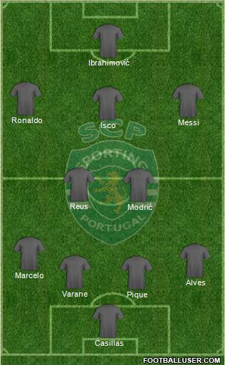 Sporting Clube de Portugal - SAD Formation 2013