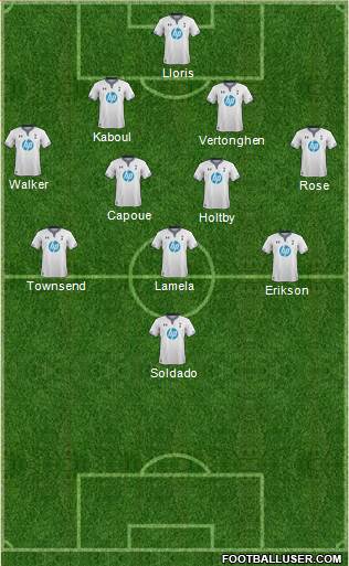 Tottenham Hotspur Formation 2013