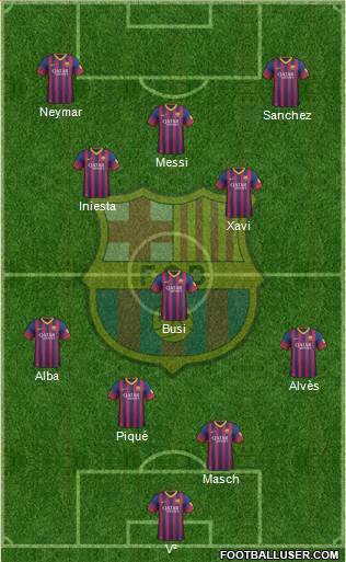 F.C. Barcelona Formation 2013