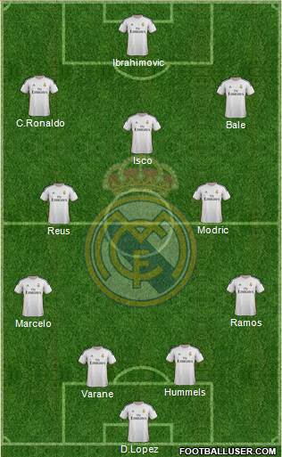 Real Madrid C.F. Formation 2013