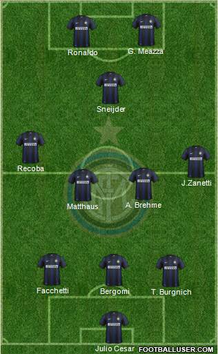F.C. Internazionale Formation 2013