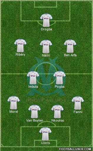 Olympique de Marseille Formation 2013
