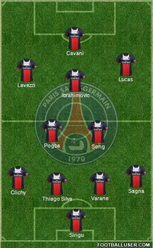 Paris Saint-Germain Formation 2013