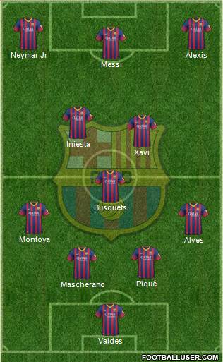 F.C. Barcelona Formation 2013