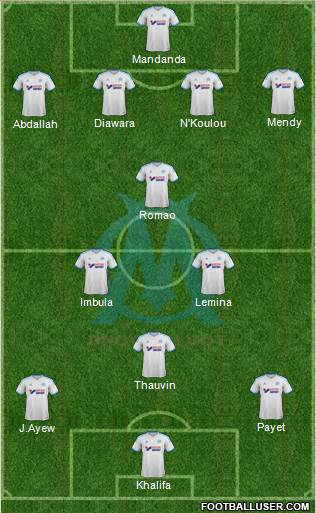 Olympique de Marseille Formation 2013
