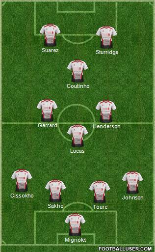 Liverpool Formation 2013
