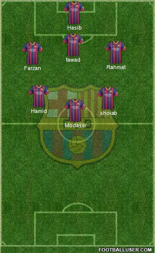 F.C. Barcelona Formation 2013