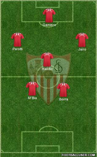 Sevilla F.C., S.A.D. Formation 2013