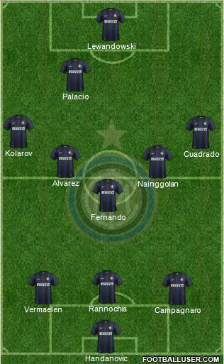 F.C. Internazionale Formation 2013