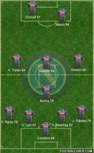 Napoli Formation 2013
