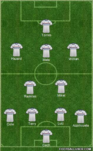 Chelsea Formation 2013