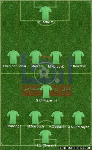 Abha Formation 2013