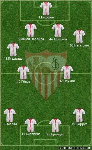 Sevilla F.C., S.A.D. Formation 2013