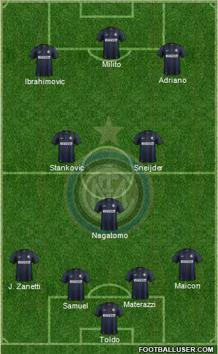 F.C. Internazionale Formation 2013