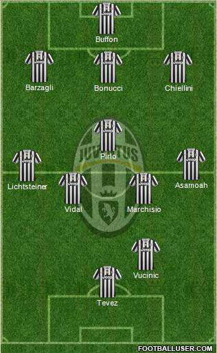Juventus Formation 2013