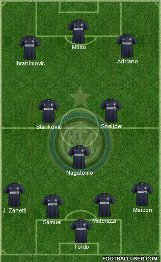 F.C. Internazionale Formation 2013