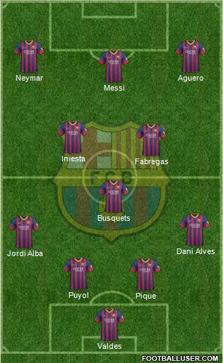 F.C. Barcelona Formation 2013