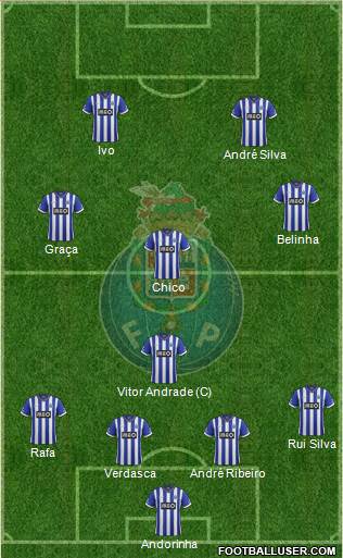 Futebol Clube do Porto - SAD Formation 2013
