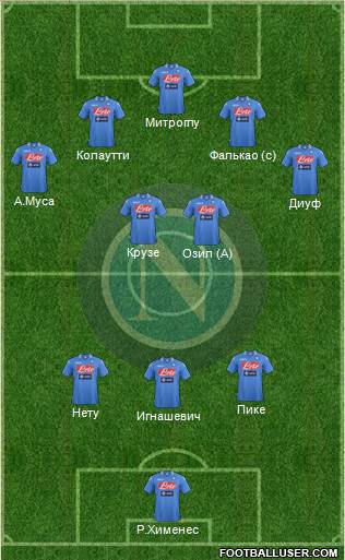 Napoli Formation 2013