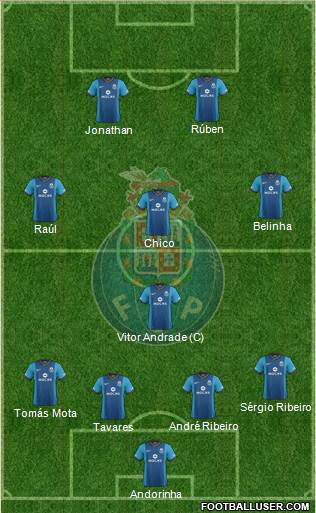 Futebol Clube do Porto - SAD Formation 2013