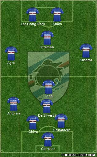 Sampdoria Formation 2013