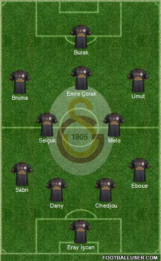 Galatasaray SK Formation 2013