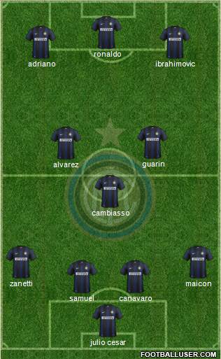 F.C. Internazionale Formation 2013