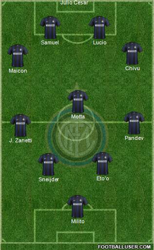 F.C. Internazionale Formation 2013